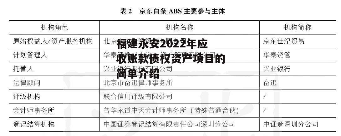 福建永安2022年应收账款债权资产项目的简单介绍