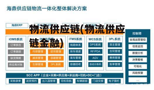 物流供应链(物流供应链金融)