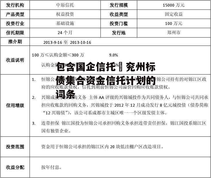 包含国企信托–兖州标债集合资金信托计划的词条