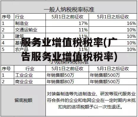 服务业增值税税率(广告服务业增值税税率)