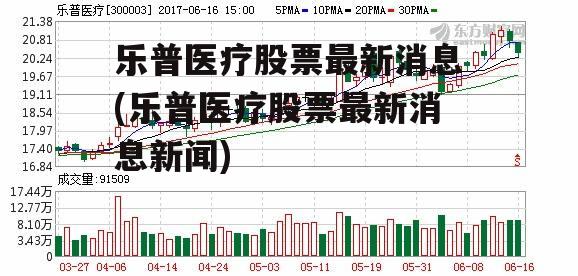 乐普医疗股票最新消息(乐普医疗股票最新消息新闻)