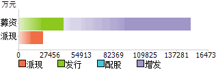 久其报表软件(久其报表软件使用教程)