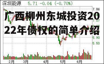 广西柳州东城投资2022年债权的简单介绍