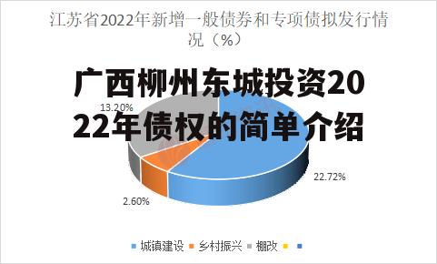 广西柳州东城投资2022年债权的简单介绍