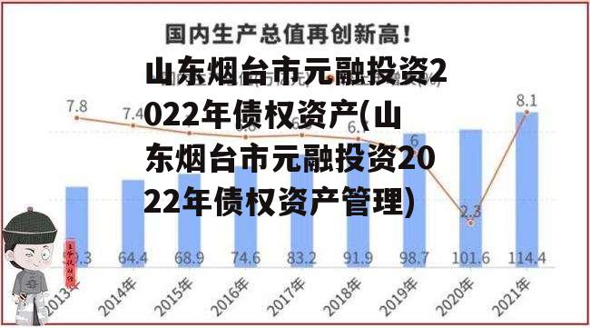 山东烟台市元融投资2022年债权资产(山东烟台市元融投资2022年债权资产管理)