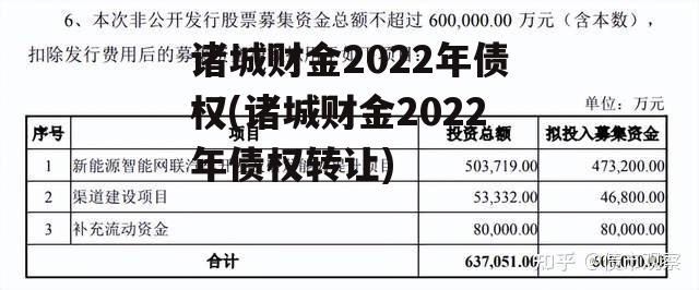 诸城财金2022年债权(诸城财金2022年债权转让)