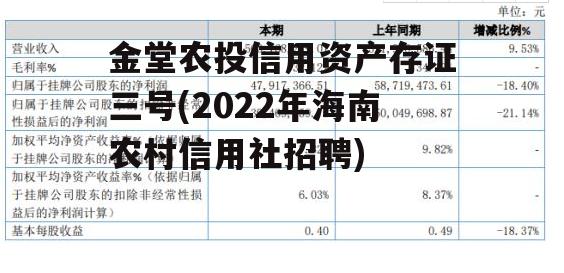 金堂农投信用资产存证三号(2022年海南农村信用社招聘)