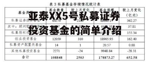 亚泰XX5号私募证券投资基金的简单介绍