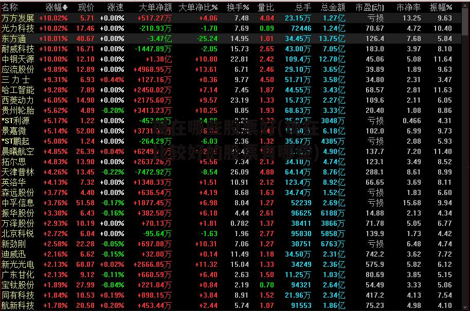 现在哪些股票好(现在比较好的股票有哪些)