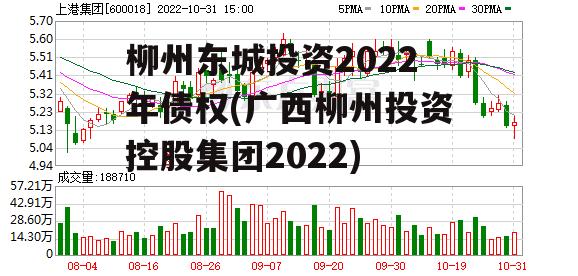 柳州东城投资2022年债权(广西柳州投资控股集团2022)