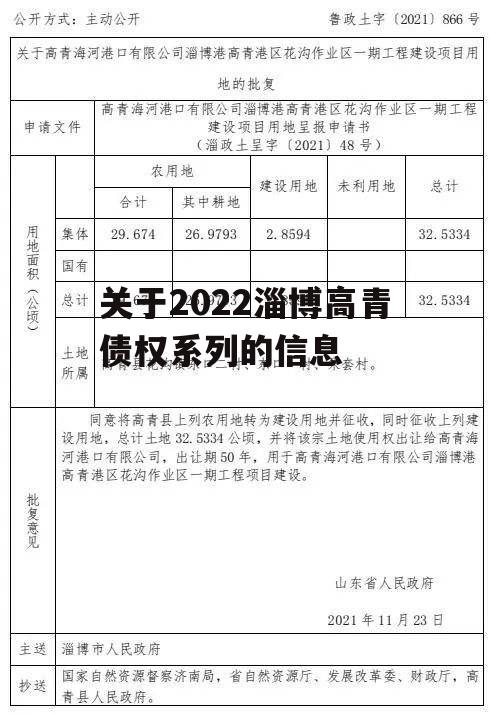 关于2022淄博高青债权系列的信息