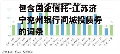 包含国企信托-江苏济宁兖州银行间城投债券的词条