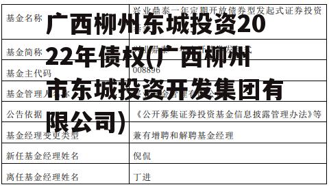 广西柳州东城投资2022年债权(广西柳州市东城投资开发集团有限公司)