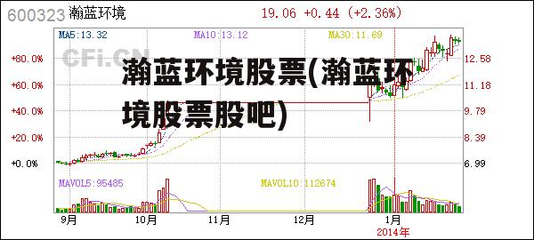 瀚蓝环境股票(瀚蓝环境股票股吧)