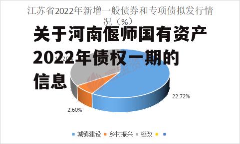 关于河南偃师国有资产2022年债权一期的信息