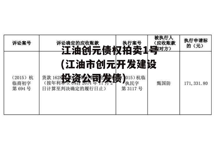 江油创元债权拍卖1号(江油市创元开发建设投资公司发债)