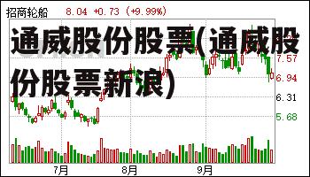 通威股份股票(通威股份股票新浪)