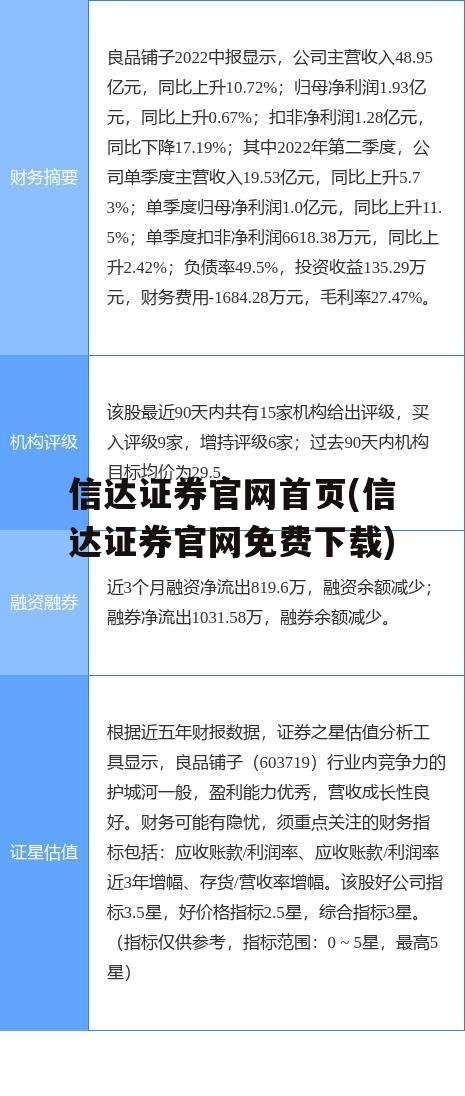 信达证券官网首页(信达证券官网免费下载)