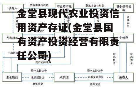 金堂县现代农业投资信用资产存证(金堂县国有资产投资经营有限责任公司)