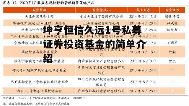 坤亨恒信久远1号私募证券投资基金的简单介绍