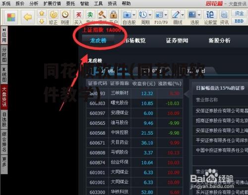 同花顺软件(同花顺软件教学)