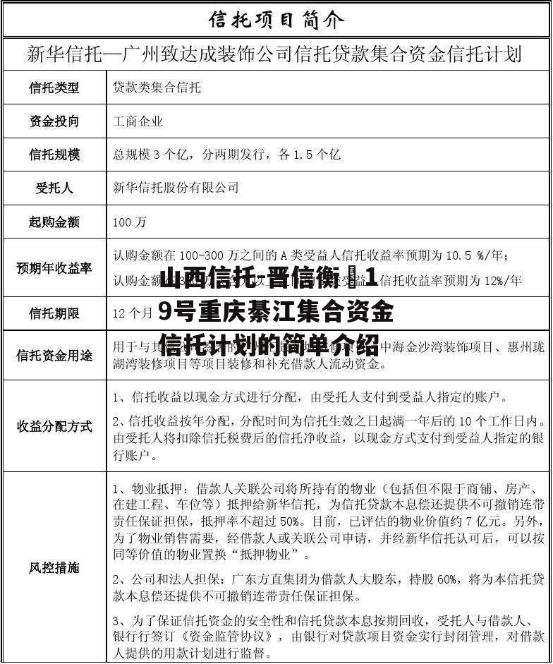 山西信托-晋信衡昇19号重庆綦江集合资金信托计划的简单介绍