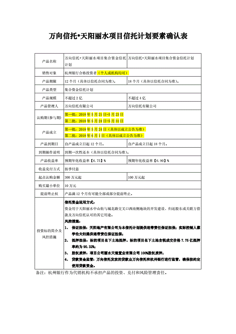 关于山西信托-信宝17号.兖州标债政信项目集合资金信托计划的信息