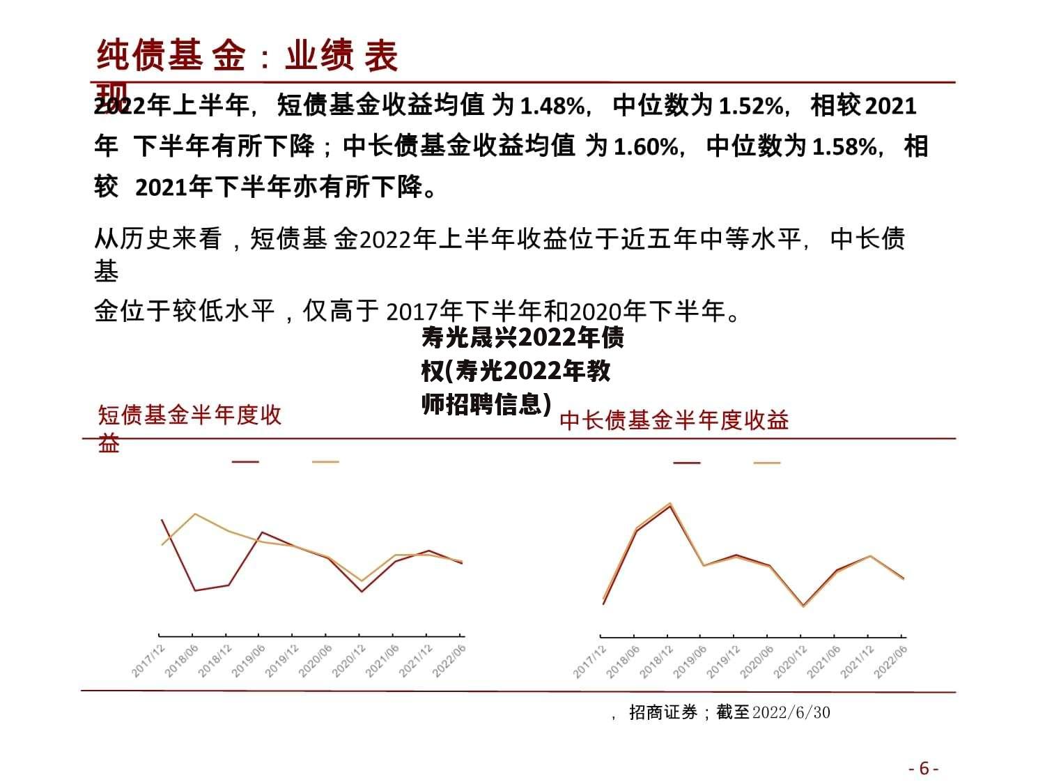 寿光晟兴2022年债权(寿光2022年教师招聘信息)