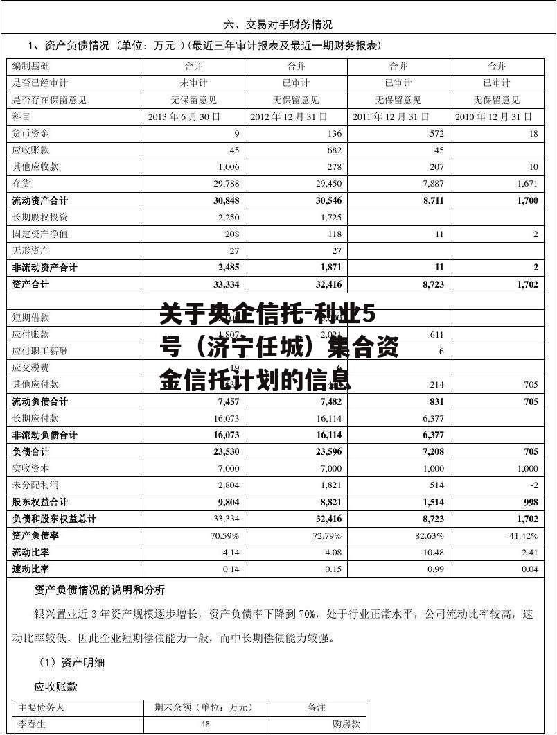 关于央企信托-利业5号（济宁任城）集合资金信托计划的信息