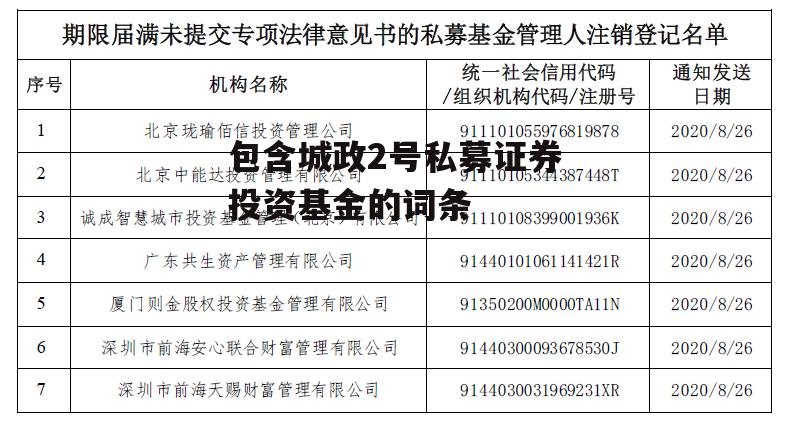 包含城政2号私募证券投资基金的词条