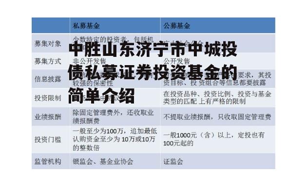 中胜山东济宁市中城投债私募证券投资基金的简单介绍