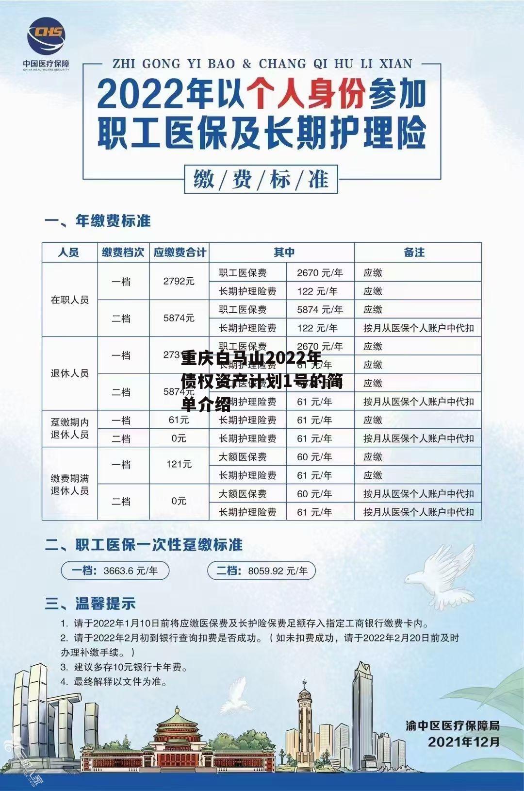 重庆白马山2022年债权资产计划1号的简单介绍