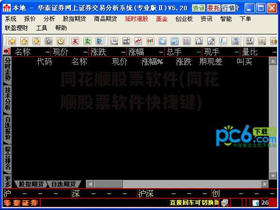 同花顺股票软件(同花顺股票软件快捷键)