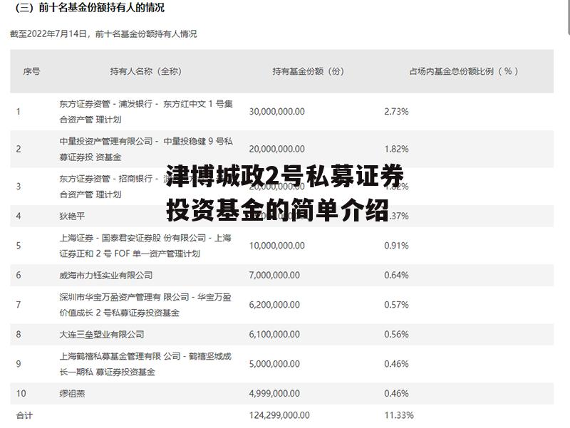 津博城政2号私募证券投资基金的简单介绍