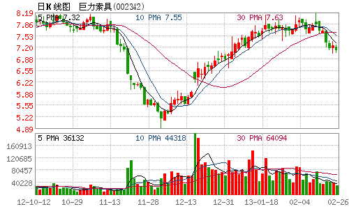 巨力索具为什么是军工(巨力索具为什么是军工厂)