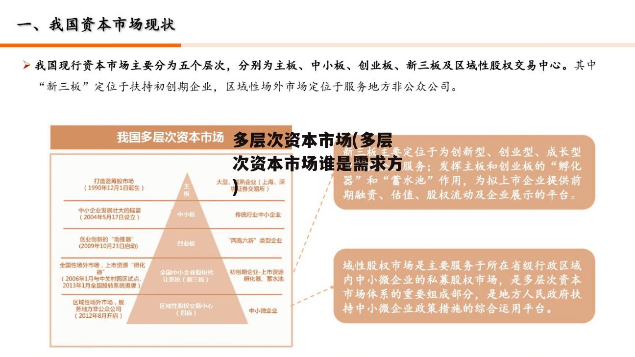 多层次资本市场(多层次资本市场谁是需求方)