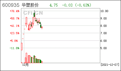 国元证券股份有限公司(国元证券股份有限公司是国企吗)