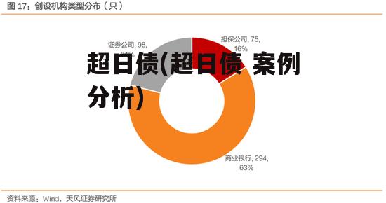 超日债(超日债 案例分析)