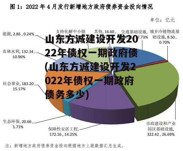 山东方诚建设开发2022年债权一期政府债(山东方诚建设开发2022年债权一期政府债务多少)