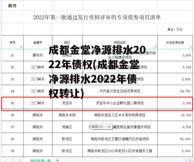 成都金堂净源排水2022年债权(成都金堂净源排水2022年债权转让)