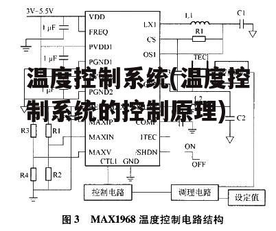 温度控制系统(温度控制系统的控制原理)