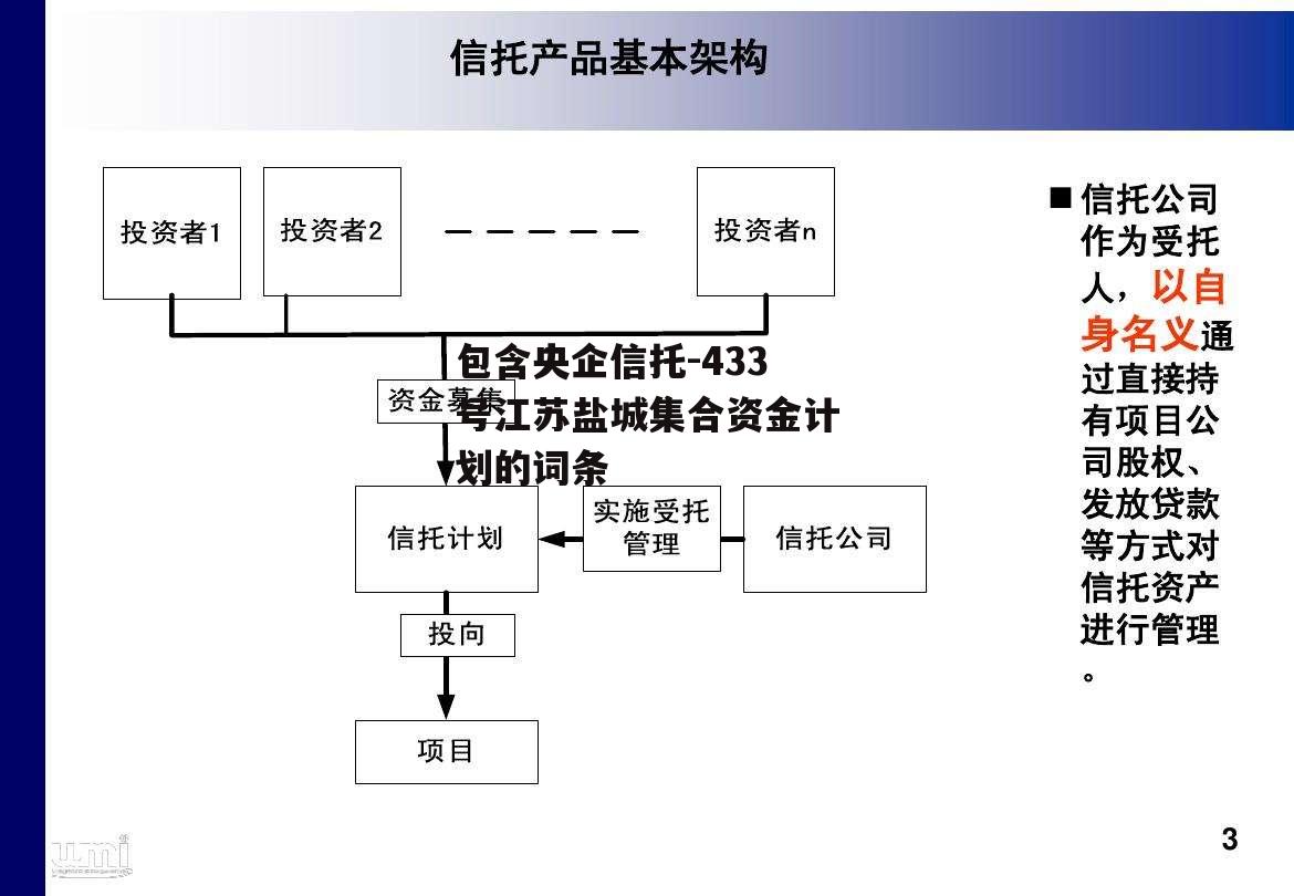 包含央企信托-433号江苏盐城集合资金计划的词条