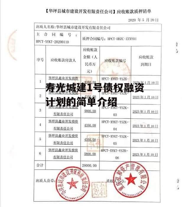 寿光城建1号债权融资计划的简单介绍