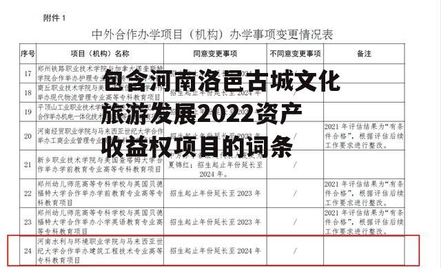 包含河南洛邑古城文化旅游发展2022资产收益权项目的词条