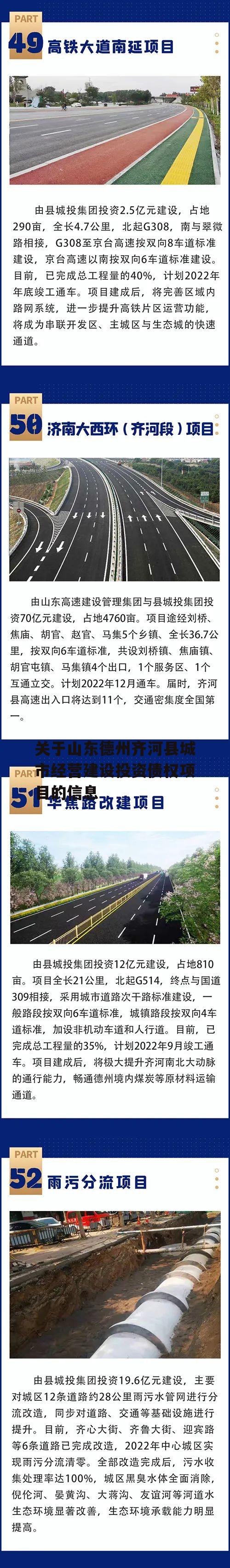 关于山东德州齐河县城市经营建设投资债权项目的信息