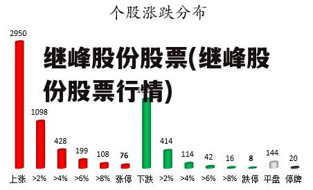 继峰股份股票(继峰股份股票行情)