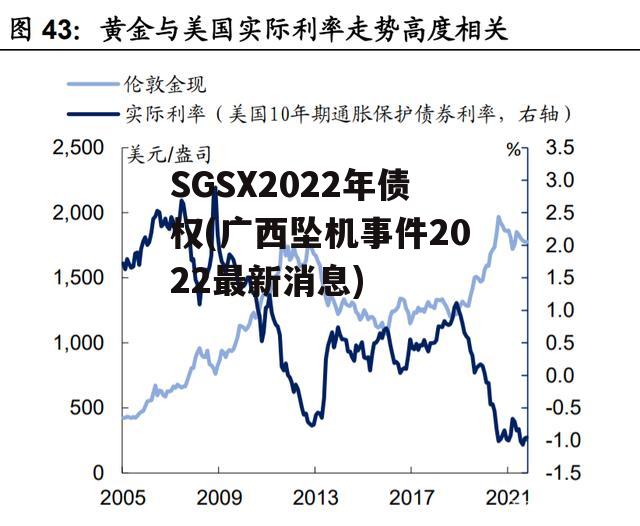 SGSX2022年债权(广西坠机事件2022最新消息)