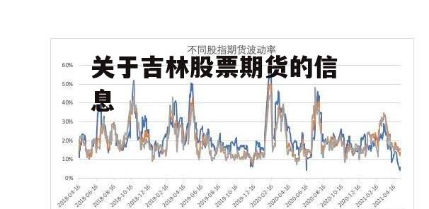 关于吉林股票期货的信息