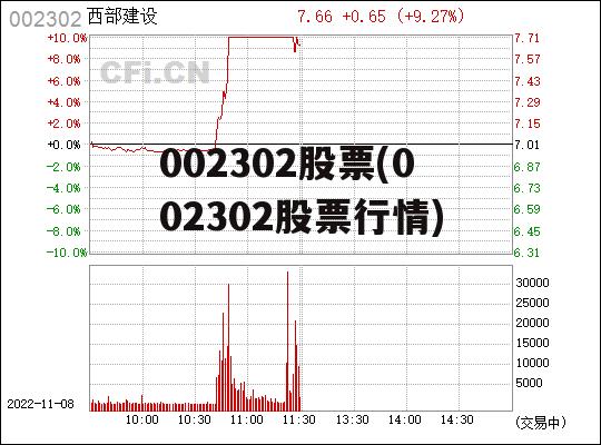 002302股票(002302股票行情)