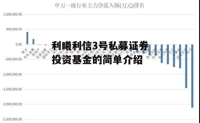 利曦利信3号私募证券投资基金的简单介绍